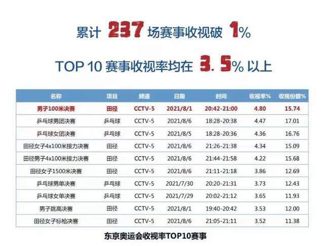 电影围绕;有勇无谋不是英雄,快意恩仇不是英雄、志勇双全才是英雄的核心讲述了一位心怀英雄梦的小学生,为了给同学伸张正义,与几个小伙伴们一起梦回大明朝,并开启了一段神奇的冒险之旅